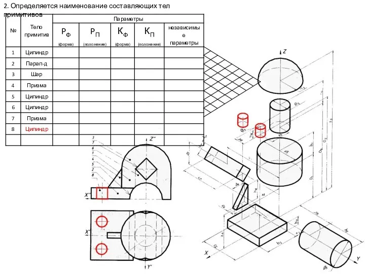 2. Определяется наименование составляющих тел примитивов