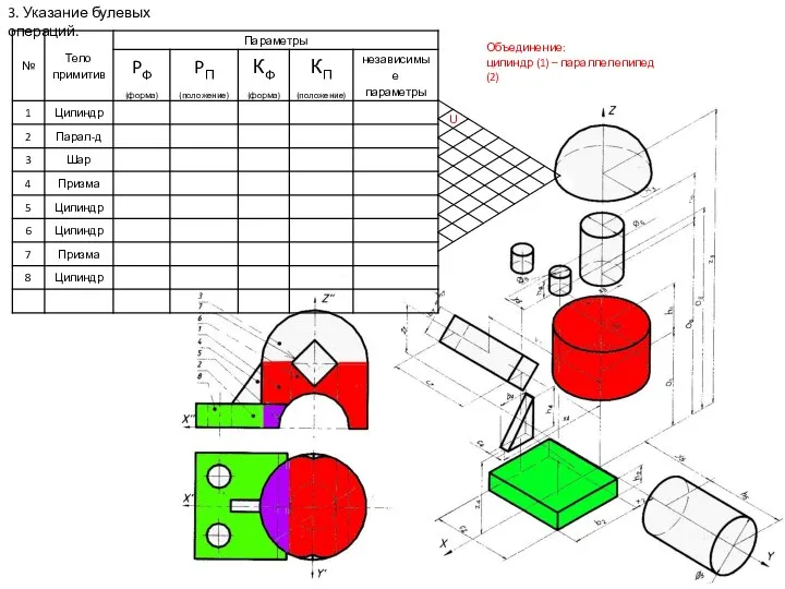 3. Указание булевых операций. U Объединение: цилиндр (1) – параллелепипед (2)