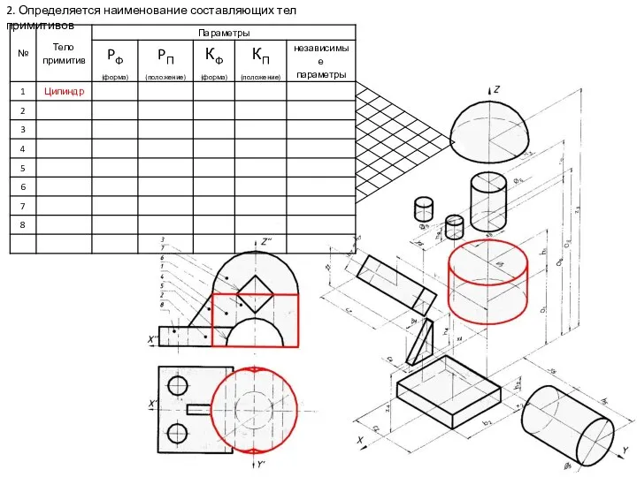 2. Определяется наименование составляющих тел примитивов