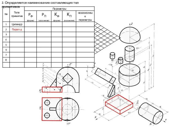 2. Определяется наименование составляющих тел примитивов