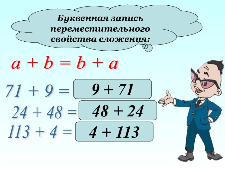 Буквенная запись переместительного свойства сложения: a + b = b +