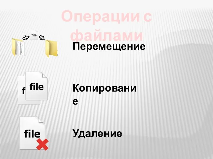 Операции с файлами Перемещение Копирование Удаление