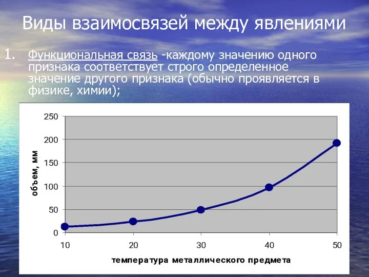 Виды взаимосвязей между явлениями 1. Функциональная связь -каждому значению одного признака