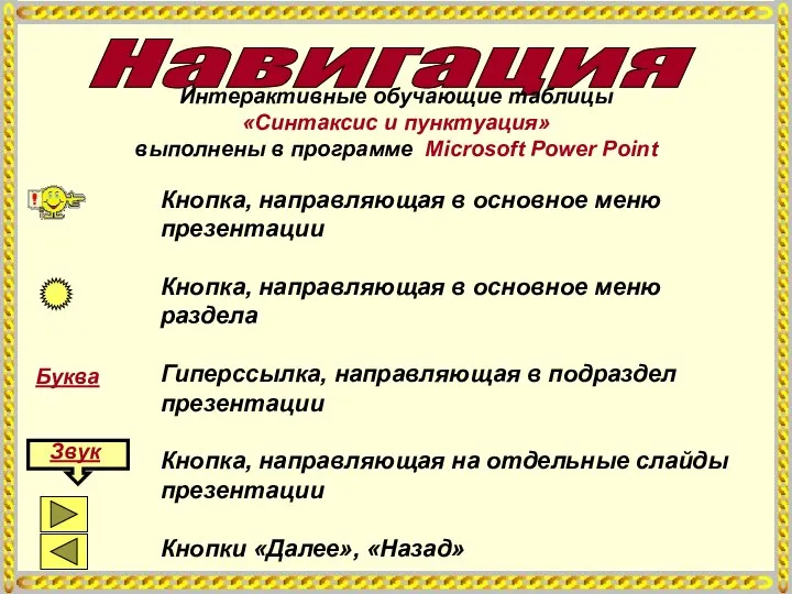 Навигация Буква Звук Интерактивные обучающие таблицы «Синтаксис и пунктуация» выполнены в