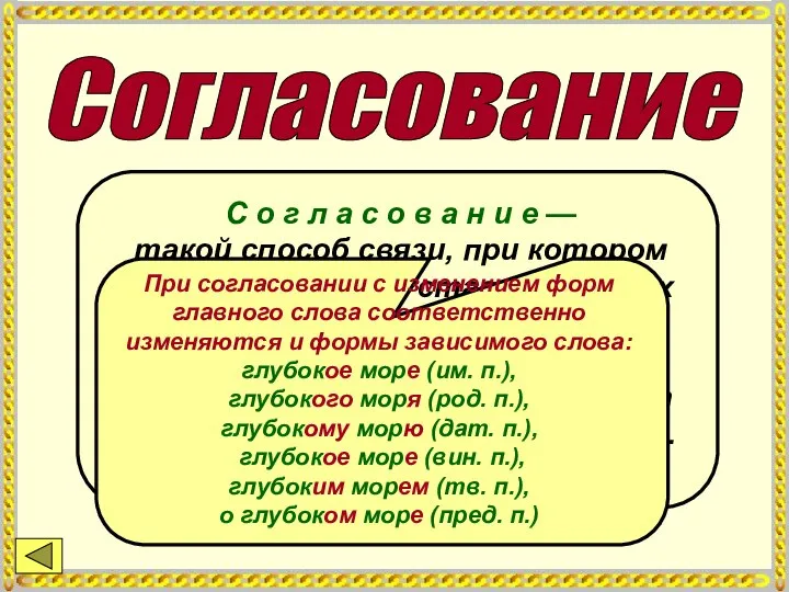 Согласование С о г л а с о в а н