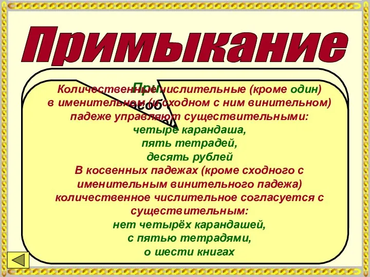 Примыкание Примыкание — такой способ связи, при котором зависимое неизменяемое слово