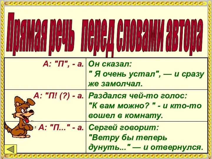 Прямая речь перед словами автора