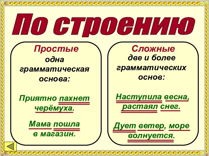 По строению Простые Сложные одна грамматическая основа: Приятно пахнет черёмуха. Мама