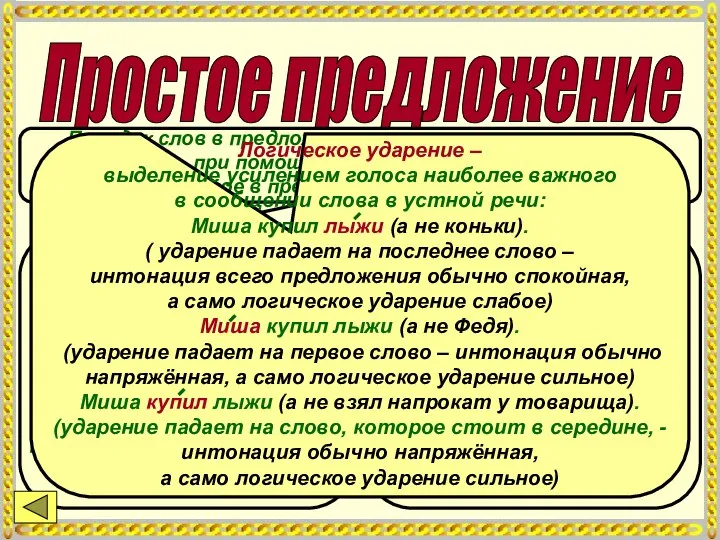 Простое предложение Порядок слов в предложении – это расположение слов в