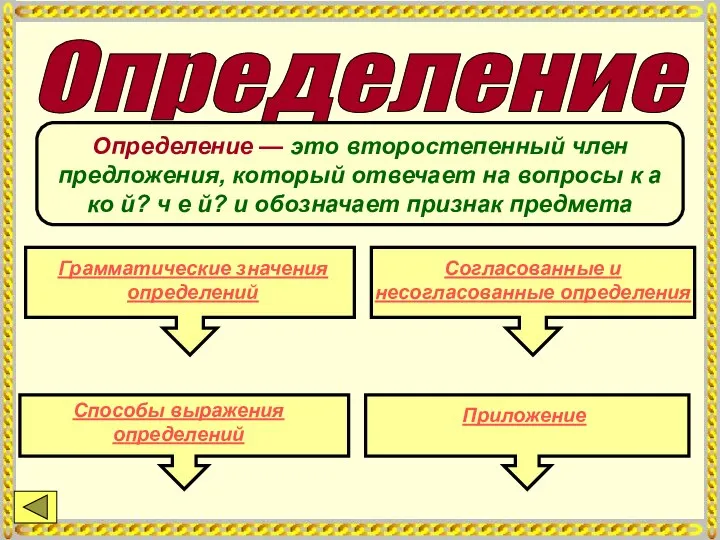 Определение Определение — это второстепенный член предложе­ния, который отвечает на вопросы