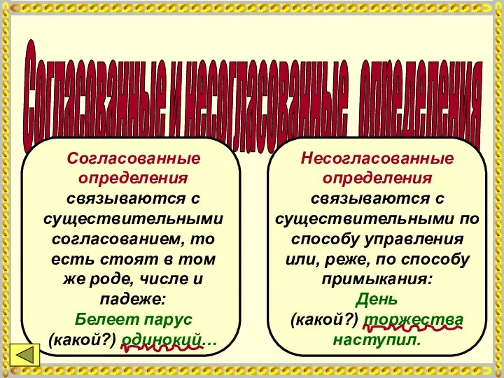 Согласованные и несогласованные определения Согласованные определения связываются с существительными согласованием, то