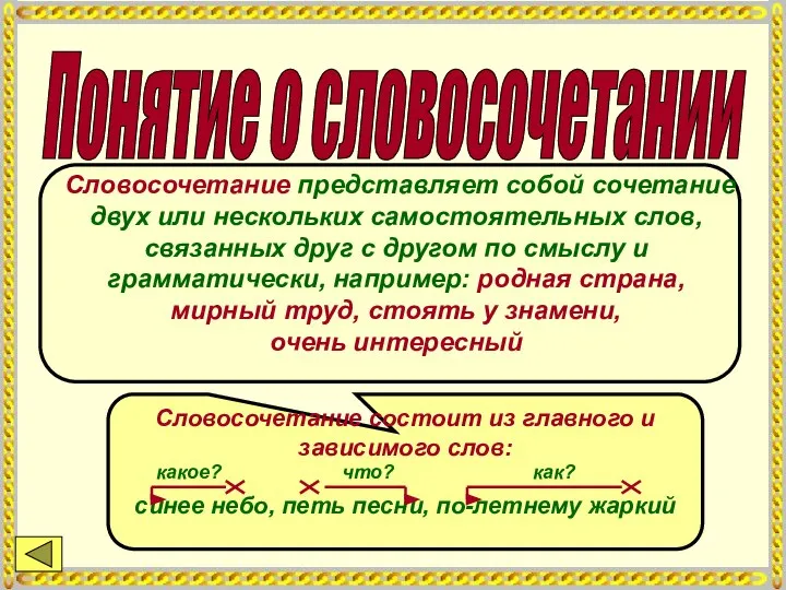 Понятие о словосочетании Словосочетание представляет собой сочетание двух или нескольких самостоятельных