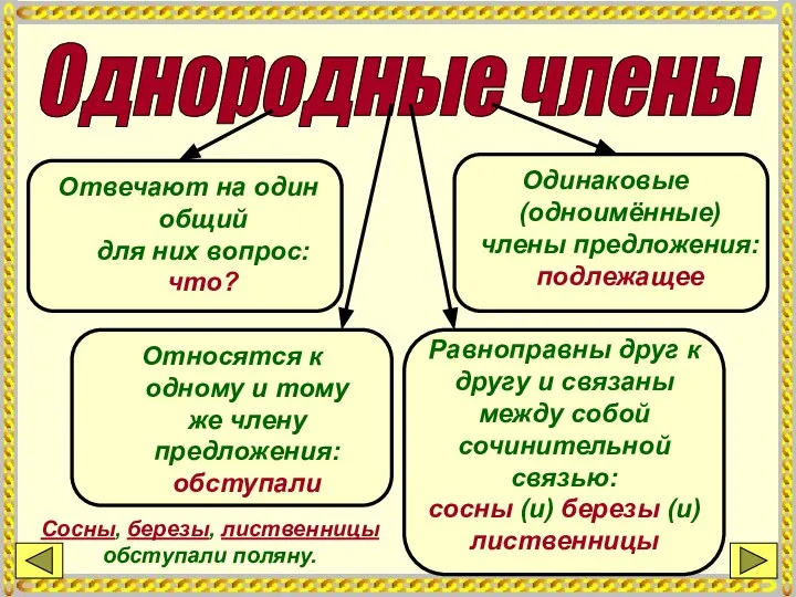 Однородные члены Отвечают на один общий для них вопрос: что? Равноправны