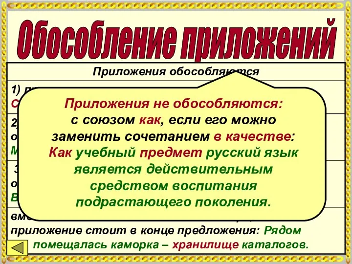 Обособление приложений Приложения не обособляются: с союзом как, если его можно