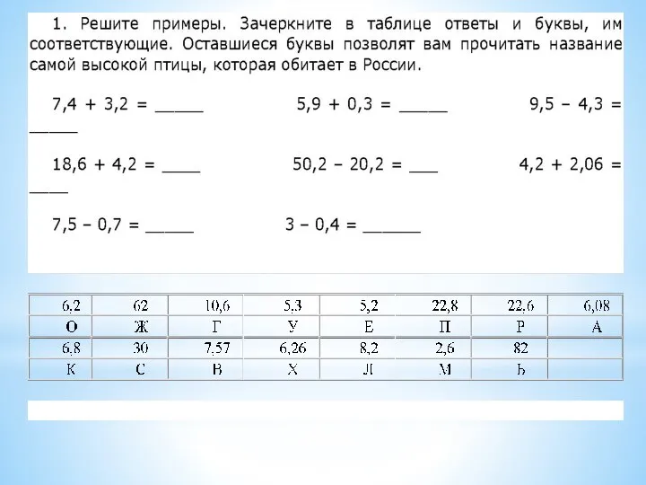 Сложение и вычитание десятичных дробей