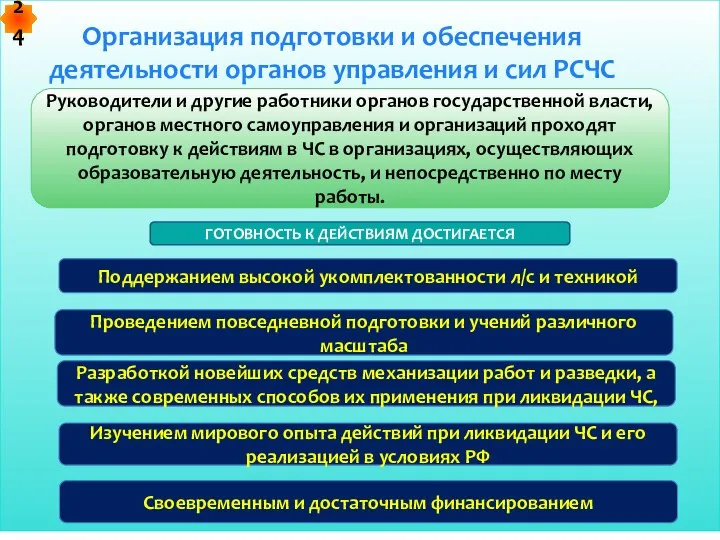 Организация подготовки и обеспечения деятельности органов управления и сил РСЧС Руководители