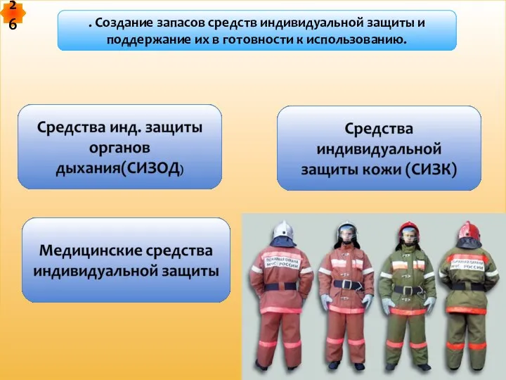 . Создание запасов средств индивидуальной защиты и поддержание их в готовности к использованию. 26