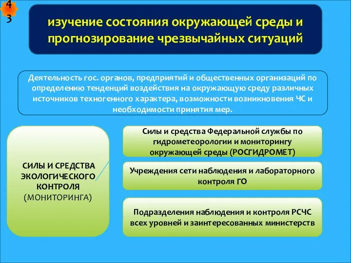 изучение состояния окружающей среды и прогнозирование чрезвычайных ситуаций Деятельность гос. органов,