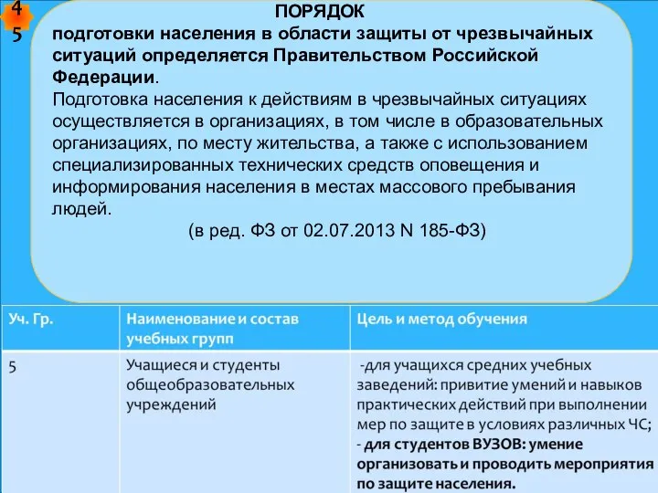 ПОРЯДОК подготовки населения в области защиты от чрезвычайных ситуаций определяется Правительством