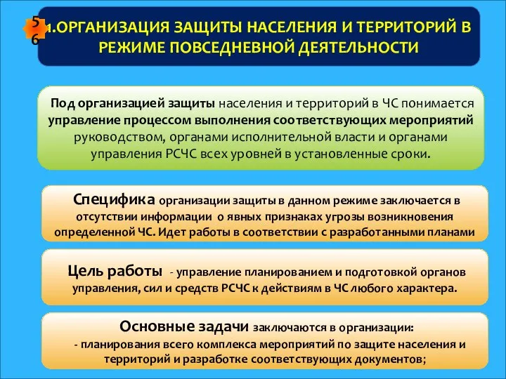 1.ОРГАНИЗАЦИЯ ЗАЩИТЫ НАСЕЛЕНИЯ И ТЕРРИТОРИЙ В РЕЖИМЕ ПОВСЕДНЕВНОЙ ДЕЯТЕЛЬНОСТИ Под организацией