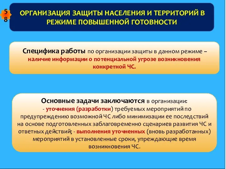 ОРГАНИЗАЦИЯ ЗАЩИТЫ НАСЕЛЕНИЯ И ТЕРРИТОРИЙ В РЕЖИМЕ ПОВЫШЕННОЙ ГОТОВНОСТИ Специфика работы