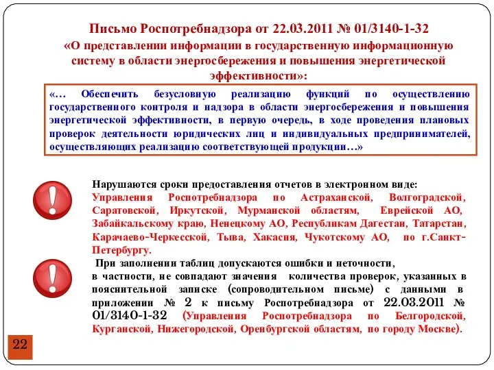 Письмо Роспотребнадзора от 22.03.2011 № 01/3140-1-32 «О представлении информации в государственную