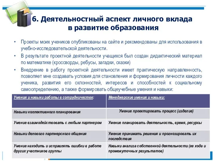 6. Деятельностный аспект личного вклада в развитие образования Проекты моих учеников