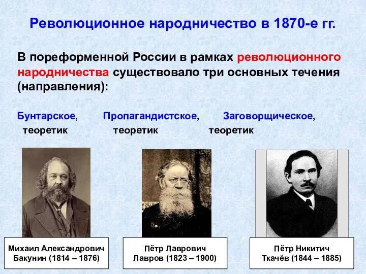 Революционное народничество в 1870-е гг. В пореформенной России в рамках революционного