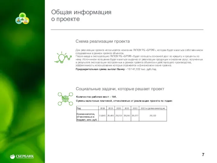 Общая информация о проекте Схема реализации проекта Для реализации проекта используется