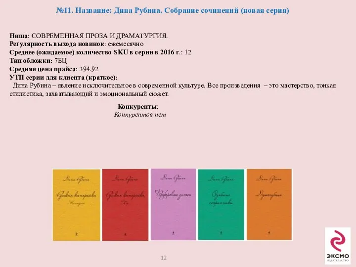 №11. Название: Дина Рубина. Собрание сочинений (новая серия) Ниша: СОВРЕМЕННАЯ ПРОЗА