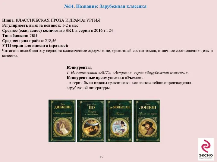 №14. Название: Зарубежная классика Ниша: КЛАССИЧЕСКАЯ ПРОЗА И ДРАМАТУРГИЯ Регулярность выхода