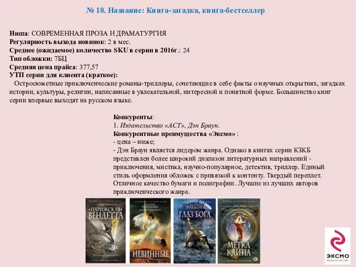 № 18. Название: Книга-загадка, книга-бестселлер Ниша: СОВРЕМЕННАЯ ПРОЗА И ДРАМАТУРГИЯ Регулярность