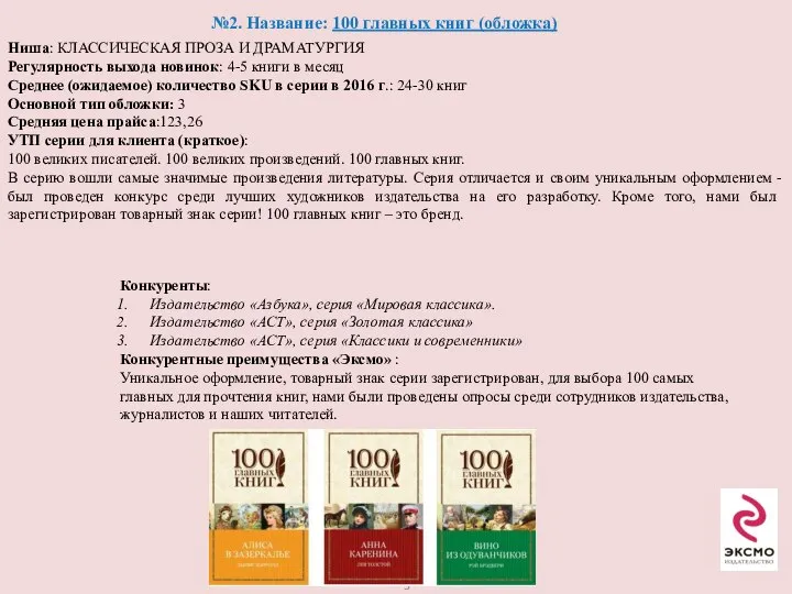 №2. Название: 100 главных книг (обложка) Ниша: КЛАССИЧЕСКАЯ ПРОЗА И ДРАМАТУРГИЯ