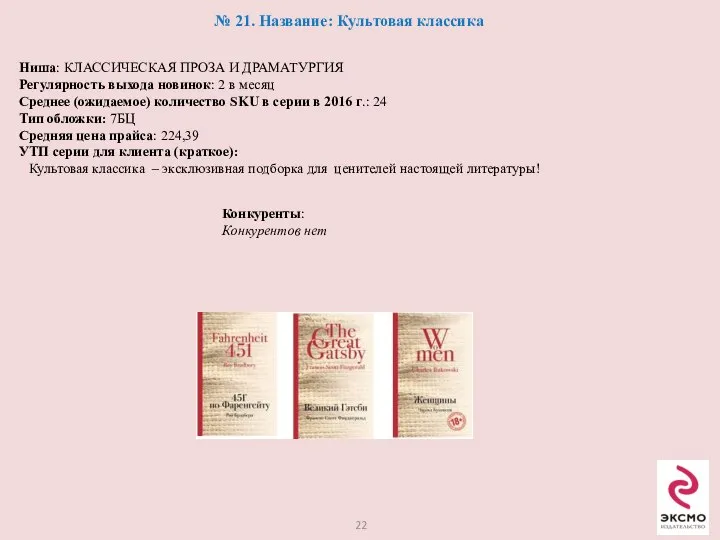 № 21. Название: Культовая классика Ниша: КЛАССИЧЕСКАЯ ПРОЗА И ДРАМАТУРГИЯ Регулярность