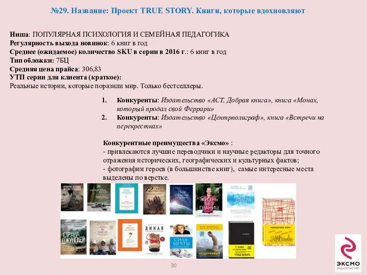 №29. Название: Проект TRUE STORY. Книги, которые вдохновляют Ниша: ПОПУЛЯРНАЯ ПСИХОЛОГИЯ