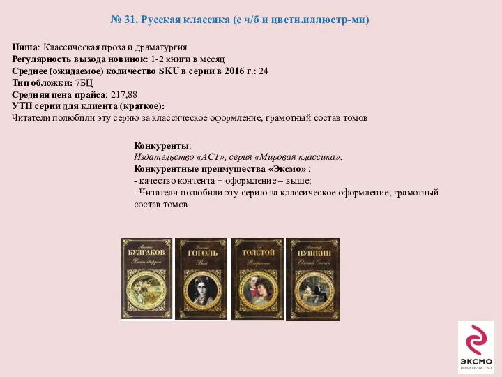 № 31. Русская классика (с ч/б и цветн.иллюстр-ми) Ниша: Классическая проза