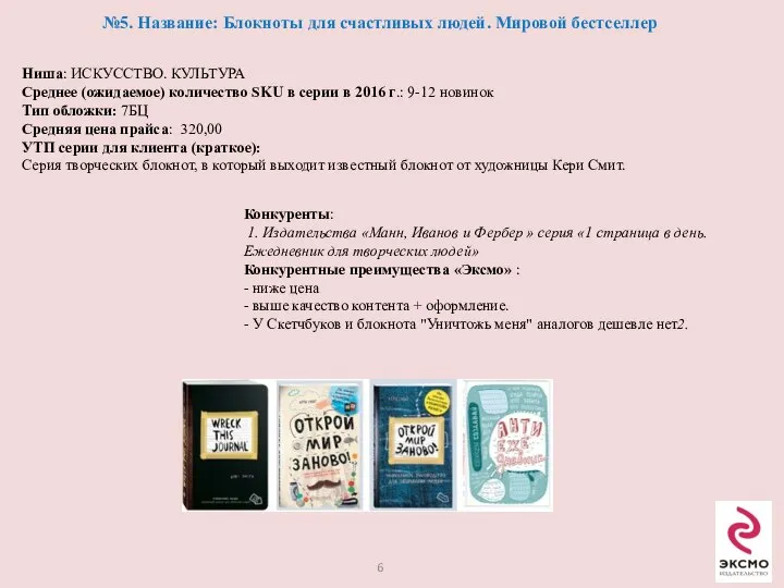 №5. Название: Блокноты для счастливых людей. Мировой бестселлер Ниша: ИСКУССТВО. КУЛЬТУРА