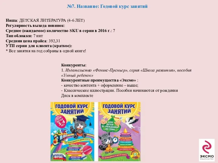 №7. Название: Годовой курс занятий Ниша: ДЕТСКАЯ ЛИТЕРАТУРА (4-6 ЛЕТ) Регулярность