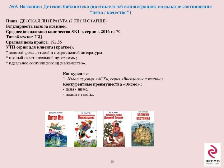 №9. Название: Детская библиотека (цветные и ч/б иллюстрации; идеальное соотношение "цена