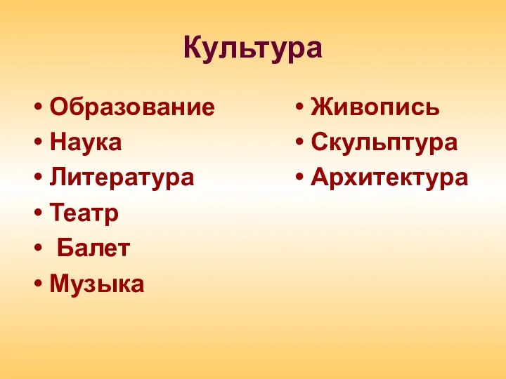 Культура Образование Наука Литература Театр Балет Музыка Живопись Скульптура Архитектура