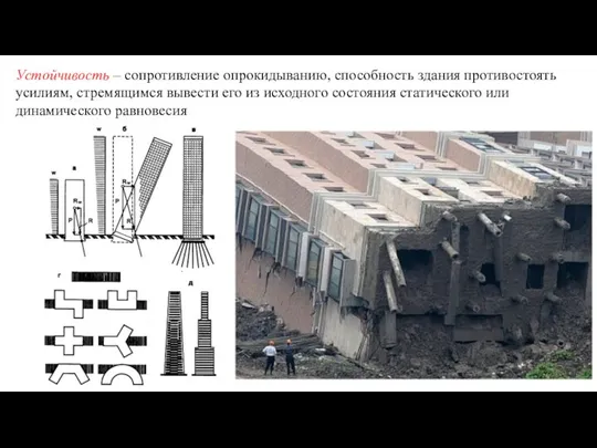 Устойчивость – сопротивление опрокидыванию, способность здания противостоять усилиям, стремящимся вывести его