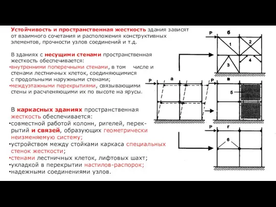 В каркасных зданиях пространственная жесткость обеспечивается: совместной работой колонн, ригелей, перек-