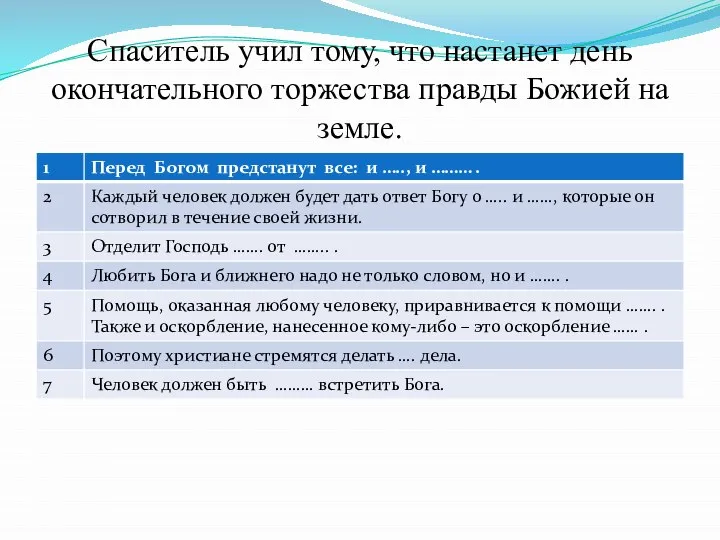 Спаситель учил тому, что настанет день окончательного торжества правды Божией на земле.