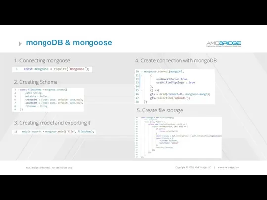 mongoDB & mongoose 1. Connecting mongoose 2. Creating Schema 4. Create