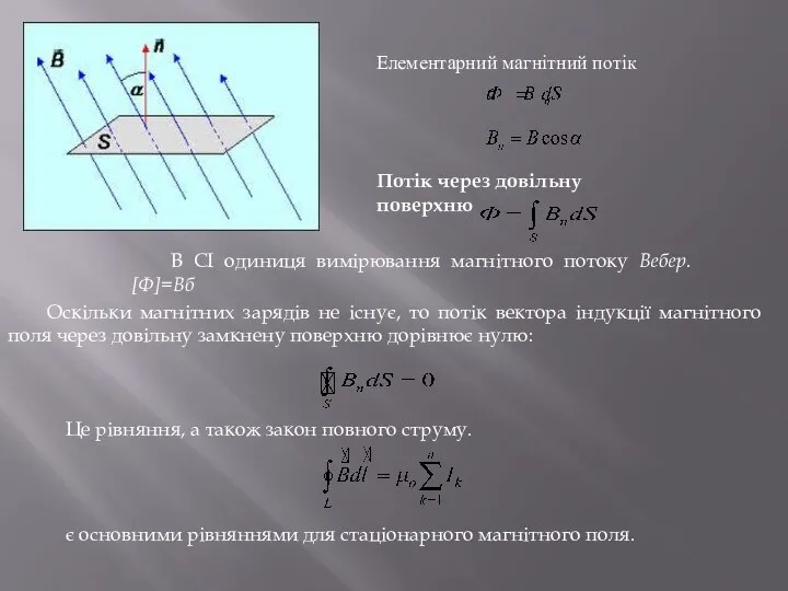 Елементарний магнітний потік Потік через довільну поверхню В CI одиниця вимірювання