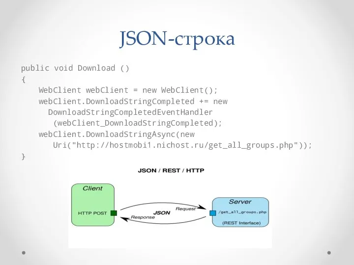 JSON-строка public void Download () { WebClient webClient = new WebClient();