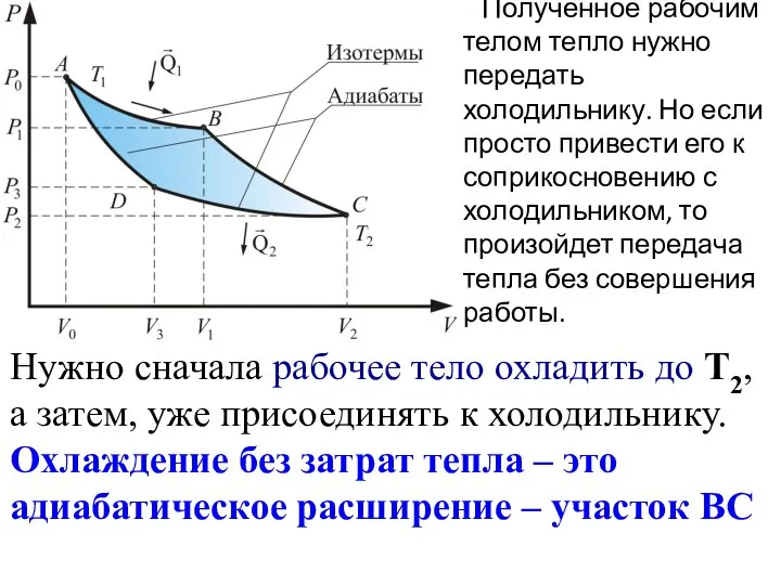 Полученное рабочим телом тепло нужно передать холодильнику. Но если просто привести