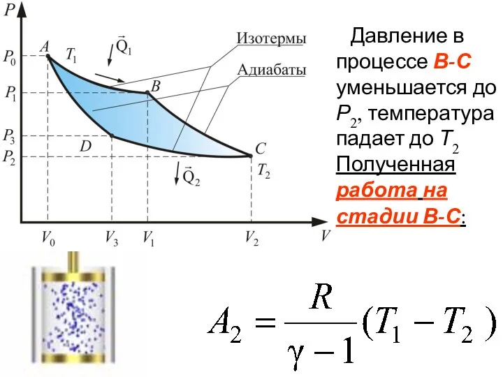 Давление в процессе В-С уменьшается до Р2, температура падает до Т2 Полученная работа на стадии В-С: