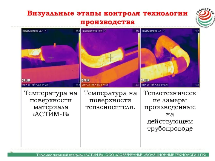 Визуальные этапы контроля технологии производства Теплоизоляционный материал «АСТИМ-В» . ООО «СОВРЕМЕННЫЕ ИЗОЛЯЦИОННЫЕ ТЕХНОЛОГИИ ПК»