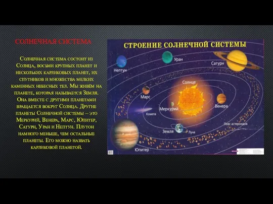 СОЛНЕЧНАЯ СИСТЕМА Солнечная система состоит из Солнца, восьми крупных планет и